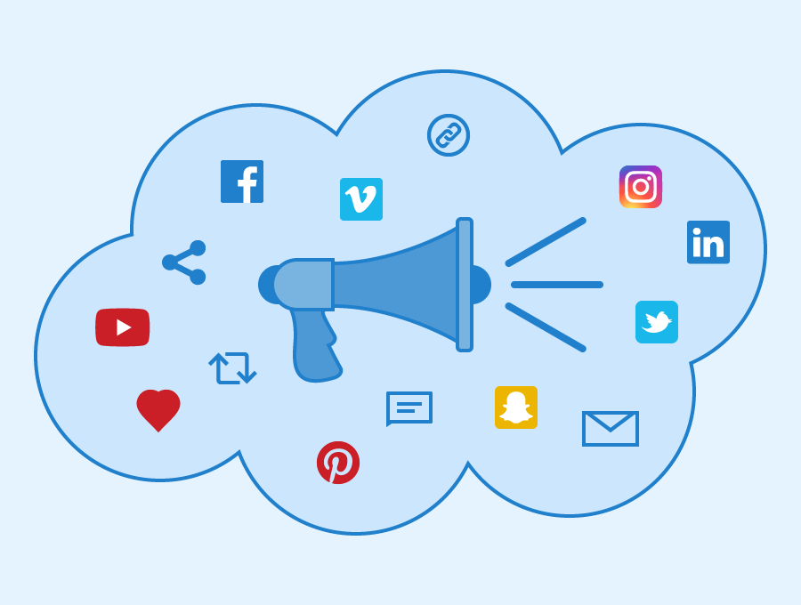 Social Media Posting