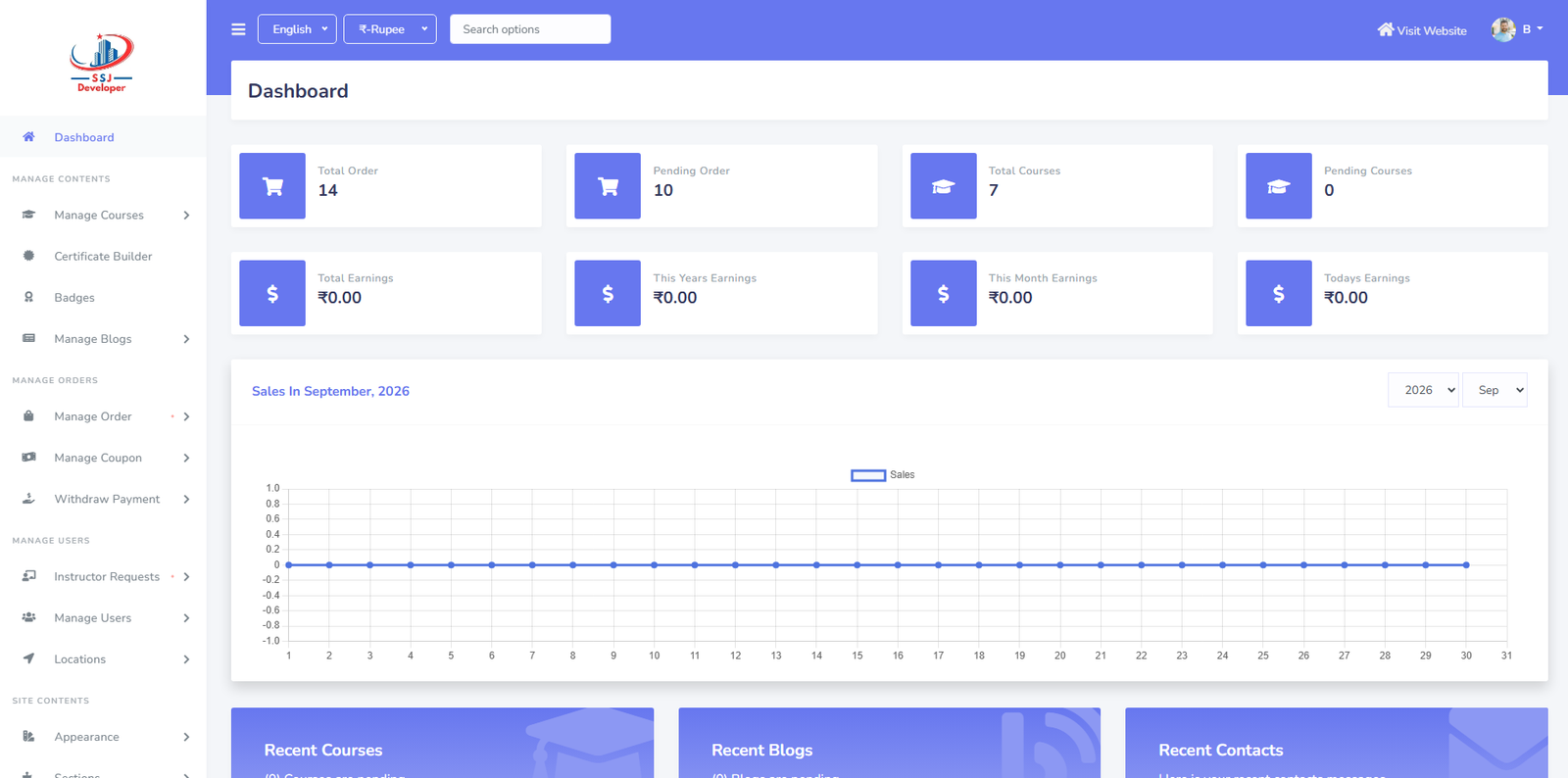 SSJ LMS Dashboard